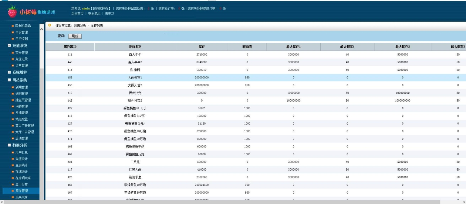 荣耀A8 二开娱乐完整组件 服务器打包+全动态大厅插图15