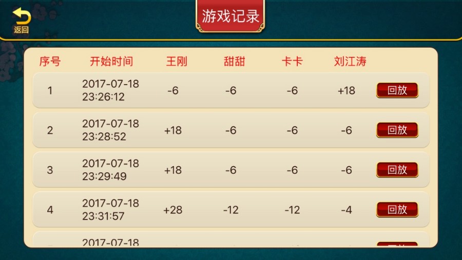 大荔发财房卡麻将棋牌游戏平台组件插图9