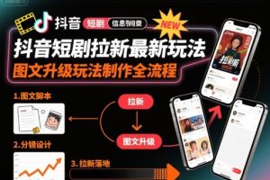 抖音短剧拉新最新玩法之图文升级玩法制作全流程,操作简单,0粉可做